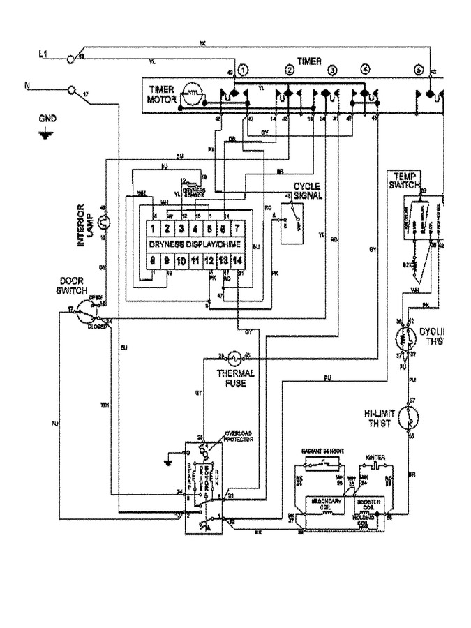 Diagram for MDG7460AWQ
