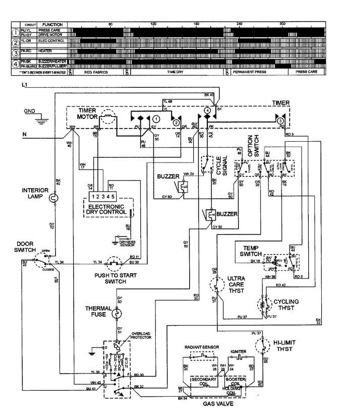 Diagram for MDG8058BWW