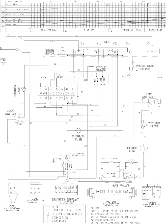 Diagram for MDG8400AWQ