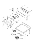 Diagram for 02 - Control Panel/top Assembly