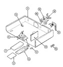 Diagram for 04 - Internal Controls