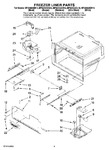 Diagram for 05 - Freezer Liner Parts