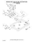 Diagram for 02 - Burner Box, Gas Valves, And Switches
