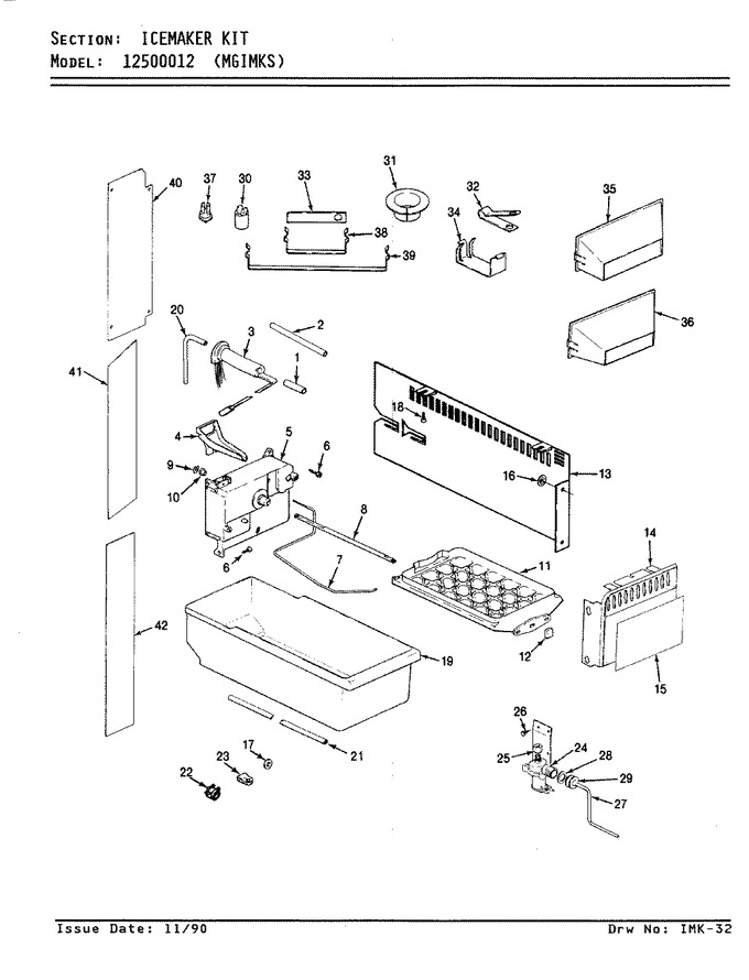 Diagram for MGIMKS