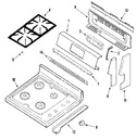 Diagram for 02 - Control Panel/top Assembly