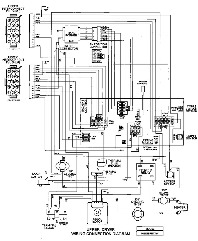 Diagram for MLE19PRAYW