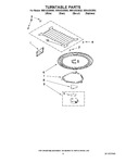 Diagram for 05 - Turntable Parts