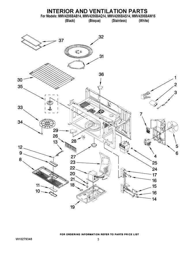 Diagram for MMV4205BAB14