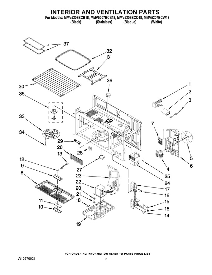 Diagram for MMV5207BCS18
