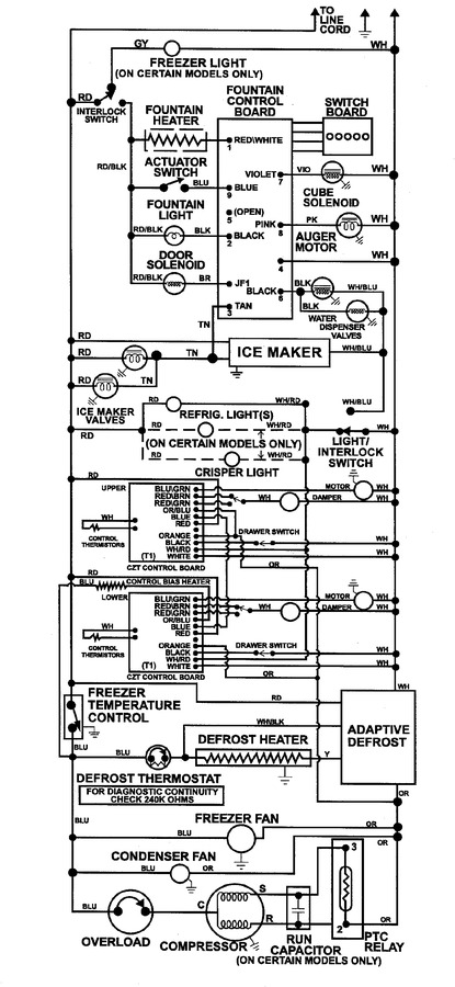Diagram for MSD2758GEQ