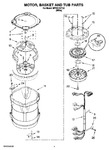 Diagram for 03 - Motor, Basket And Tub Parts