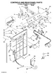 Diagram for 02 - Controls And Rear Panel Parts