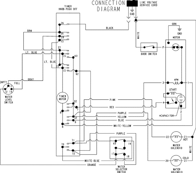 Diagram for NAV2335AWW