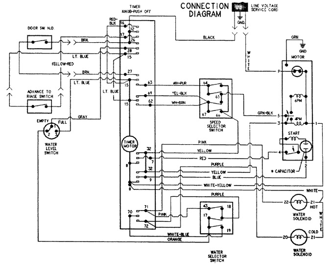 Diagram for PAV3250AWW