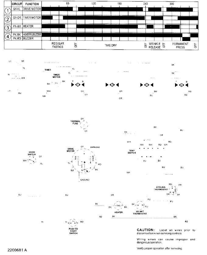 Diagram for NDE2330AYW