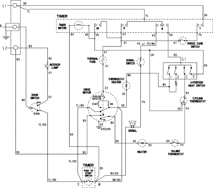 Diagram for NDE5805AYW