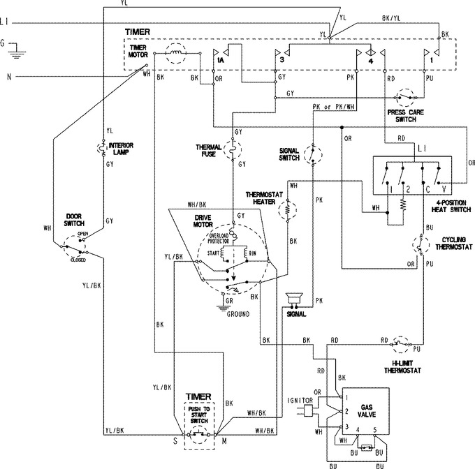 Diagram for NDG5805AWW