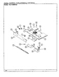 Diagram for 05 - Internal Controls