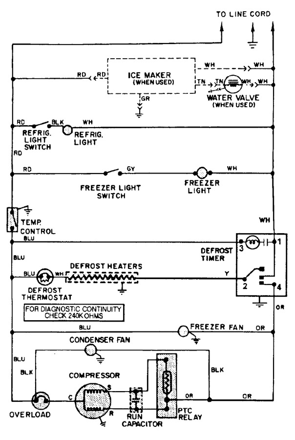 Diagram for NS208NA