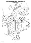Diagram for 02 - Controls And Rear Panel Parts