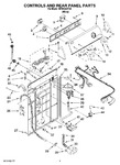 Diagram for 02 - Controls And Rear Panel Parts