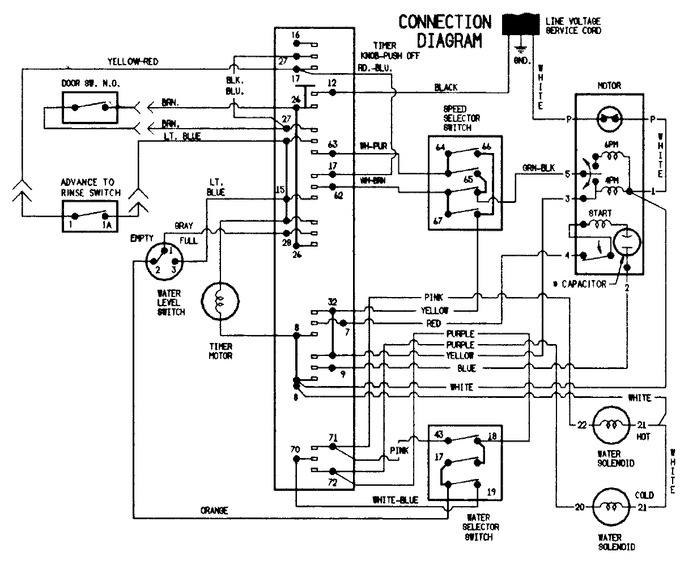 Diagram for PAV2000AWA
