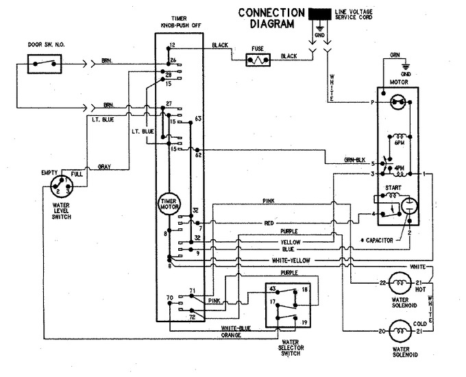 Diagram for PAV2200AAW