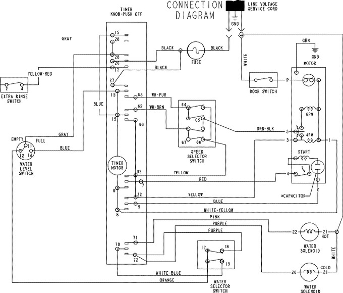 Diagram for PAV3855AAW