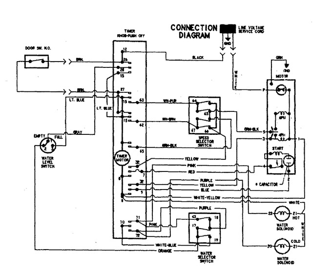Diagram for PAV3100AWW