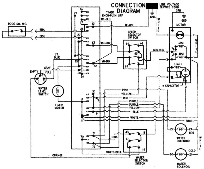 Diagram for PAV3200AAW