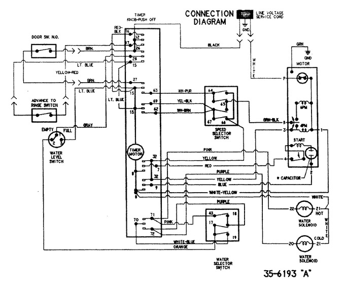 Diagram for PAV3360AWW