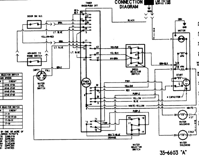 Diagram for PAV3300AWW