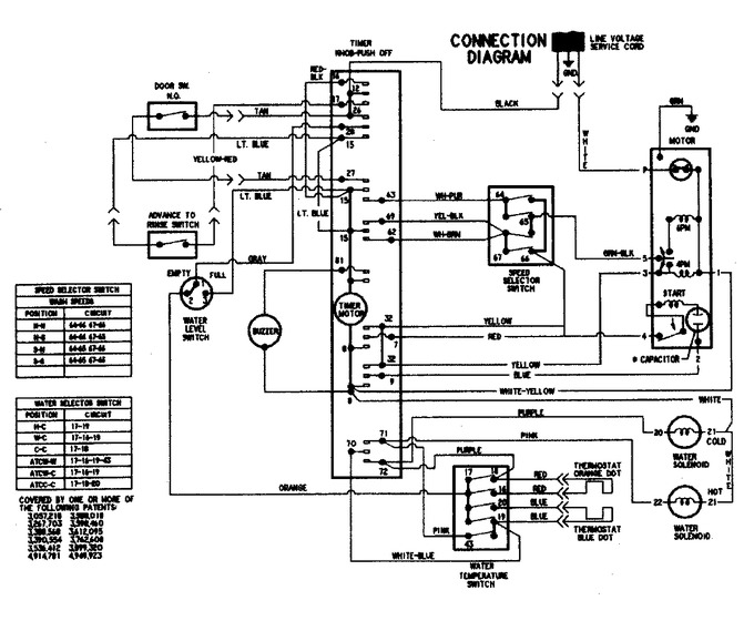 Diagram for PAV5000AWW