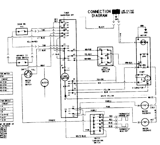 Diagram for PAV5000AWW
