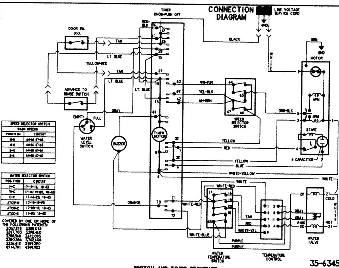 Diagram for PAV5000AWW