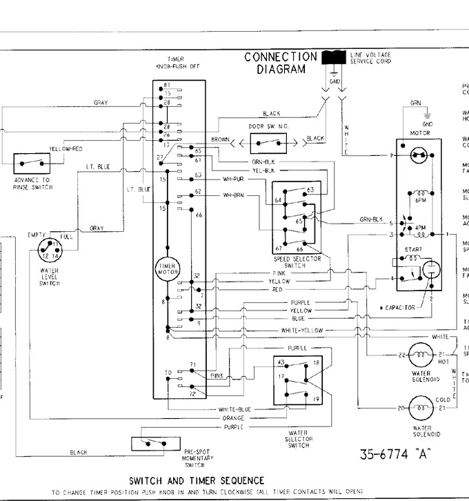 Diagram for PAVT344AWW