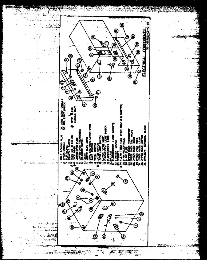 Diagram for PHU101