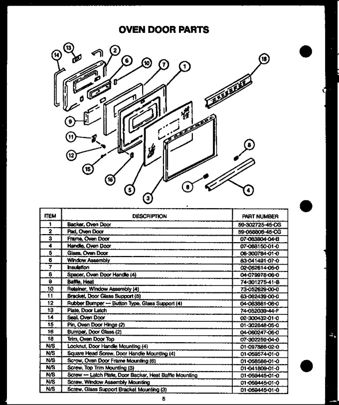 Diagram for PHU103