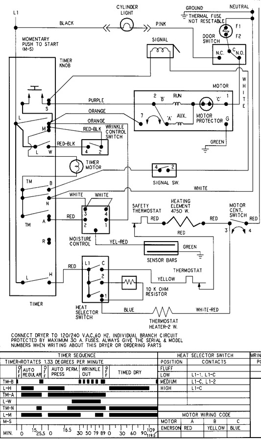 Diagram for PYET444AYW
