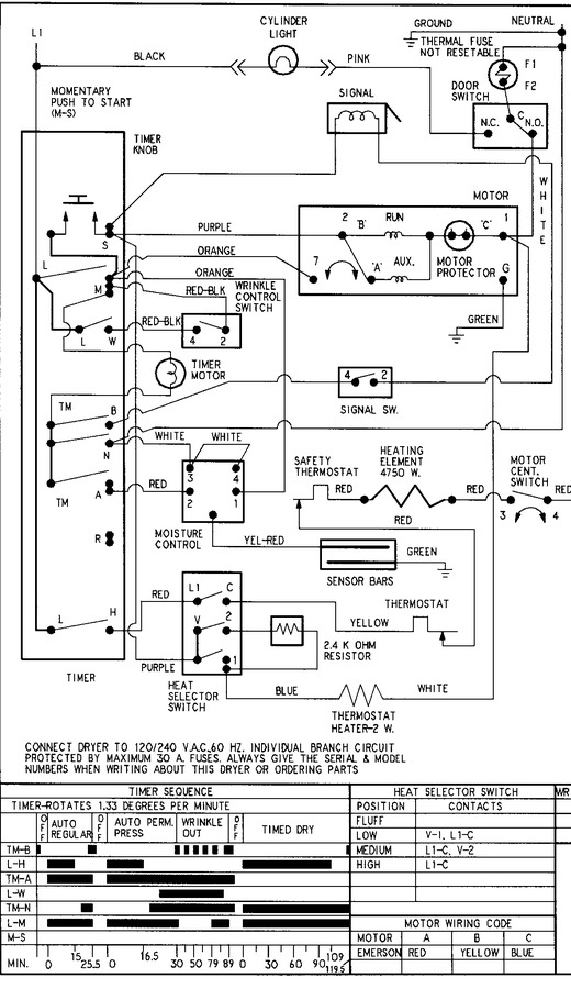 Diagram for PYET444AYW