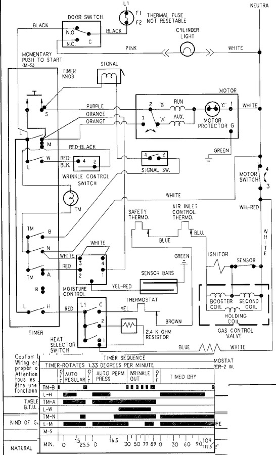 Diagram for PYGT444AWW