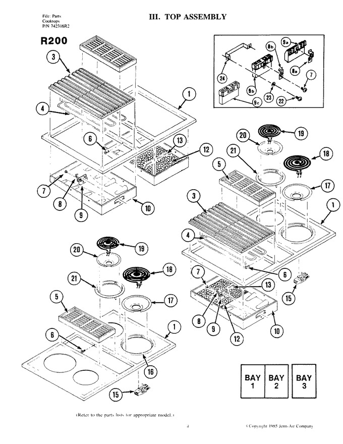 Diagram for R200