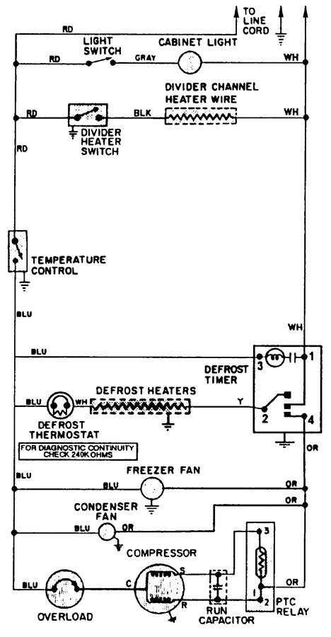Diagram for RB151AM