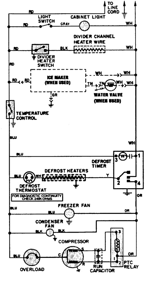 Diagram for RB151TM