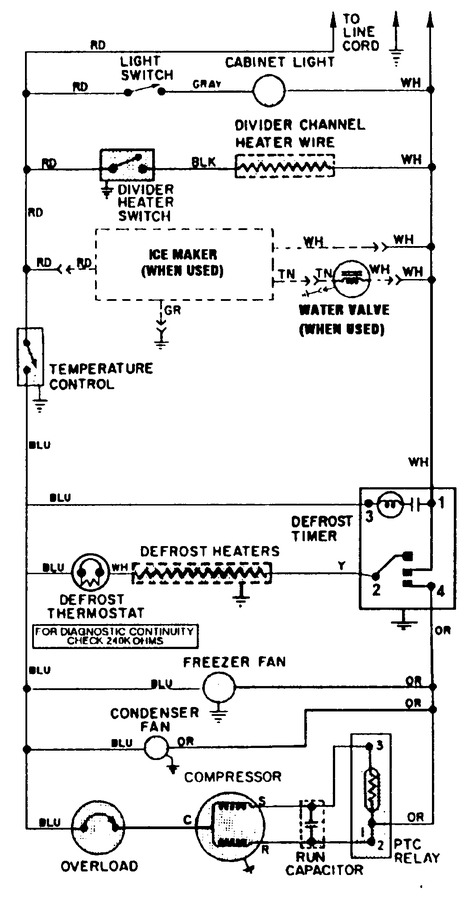 Diagram for RB1720AV