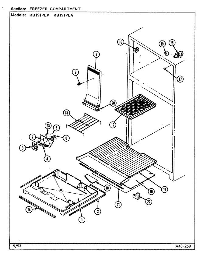 Diagram for RB191PLV