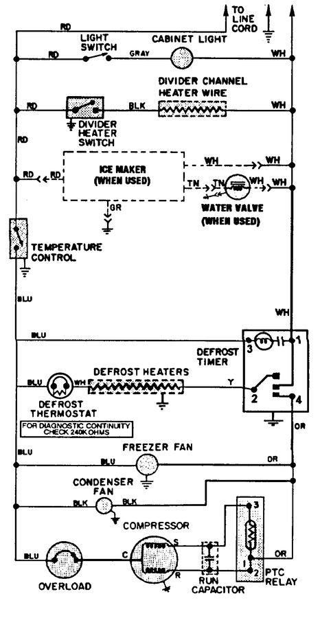 Diagram for RB1920TV