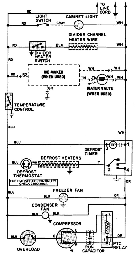 Diagram for RB193AV