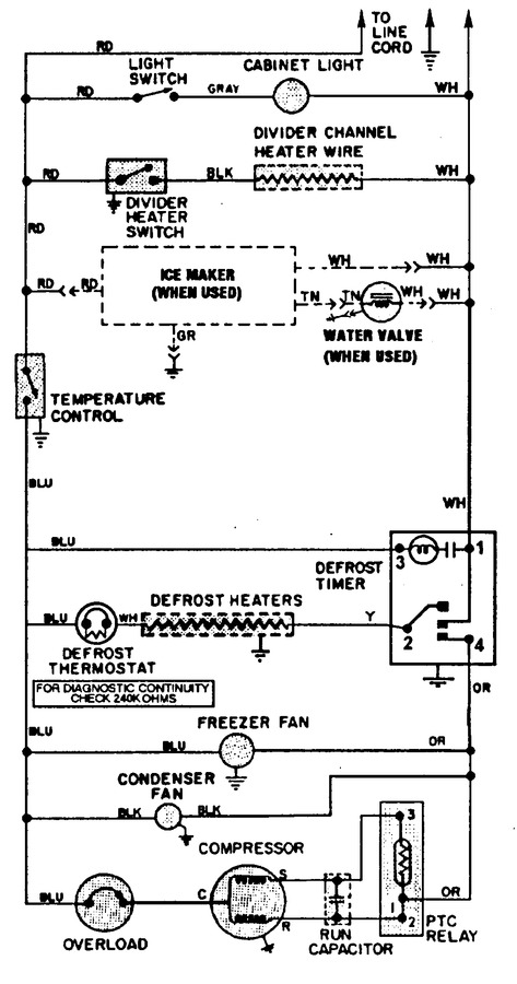 Diagram for RB2120TM