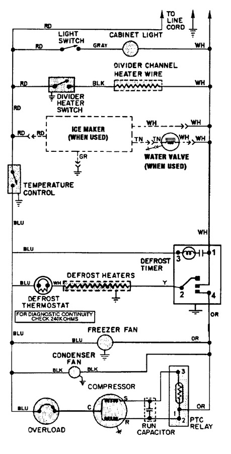 Diagram for RB213TFM